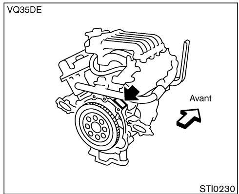 NISSAN PATHFINDER 2004 - IDENTIFICATION DU VÉHICULE - 3