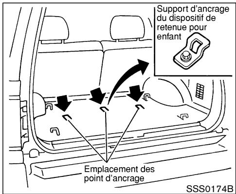 NISSAN PATHFINDER 2004 - adultes. - 1