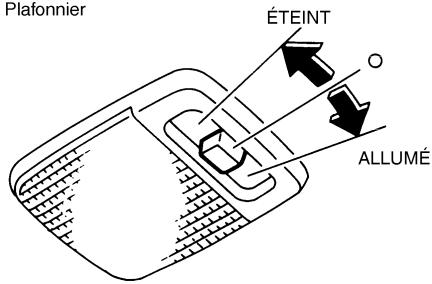 NISSAN PATHFINDER 2004 - PLAFONNIERS (si le véhicule en est équipé) - 1
