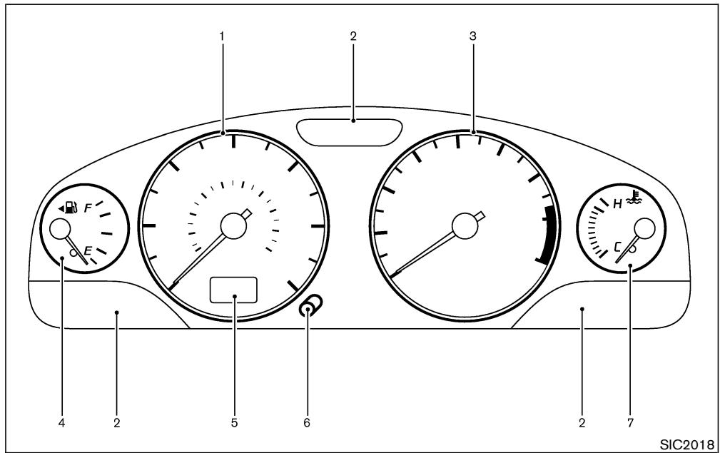 NISSAN PATHFINDER 2004 - INSTRUMENTS ET INDICATEURS - 1