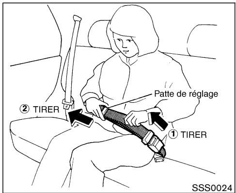 NISSAN PATHFINDER 2004 - ATTENTION - 4