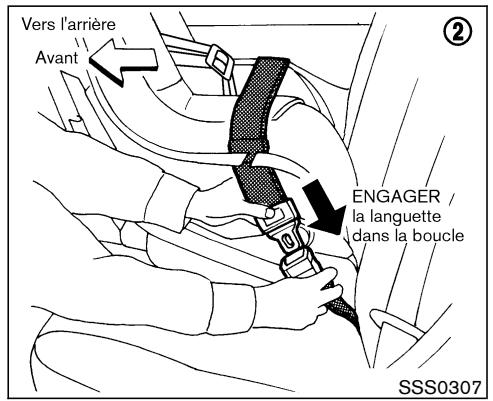 NISSAN PATHFINDER 2004 - Vers l'arrière - 1
