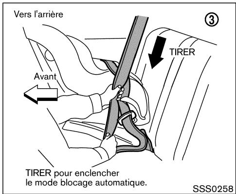 NISSAN PATHFINDER 2004 - ATTENTION - 2