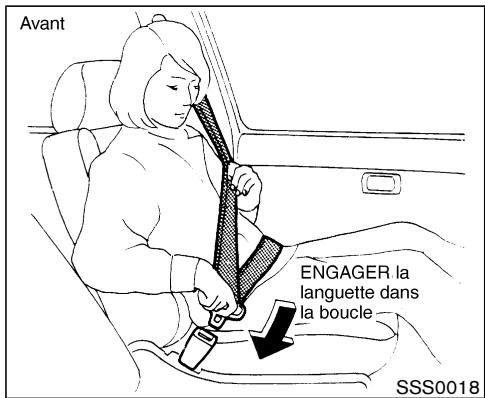 NISSAN PATHFINDER 2004 - PERSONNES BLESSÉES - 1