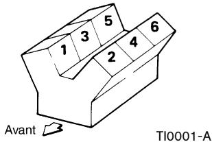 NISSAN PATHFINDER 2004 - SPÉCIFICATIONS - 1