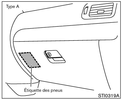NISSAN PATHFINDER 2004 - ÉTIQUETTE DU DISPOSITIF ANTIPOLLUTION - 1