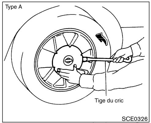 NISSAN PATHFINDER 2004 - Roue de secours et outils - 4