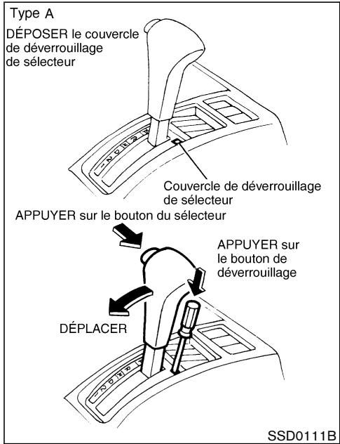 NISSAN PATHFINDER 2004 - Déverrouillage du sélecteur - 1