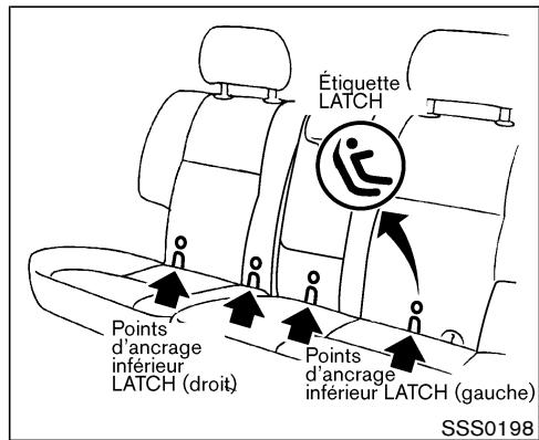 NISSAN PATHFINDER 2004 - ATTENTION - 5
