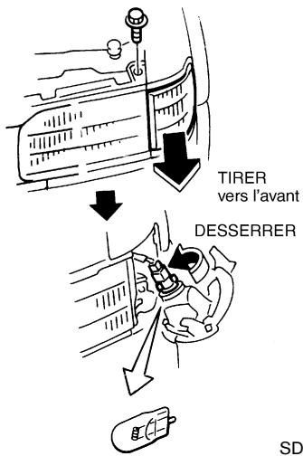 NISSAN PATHFINDER 2004 - Puissance (watts) 60/55 Numéro de l'ampoule HB2 - 3