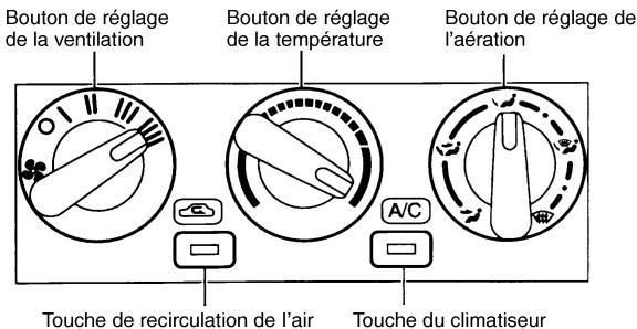 NISSAN PATHFINDER 2004 - DIAGRAMMES DU DÉBIT D'AIR - 4