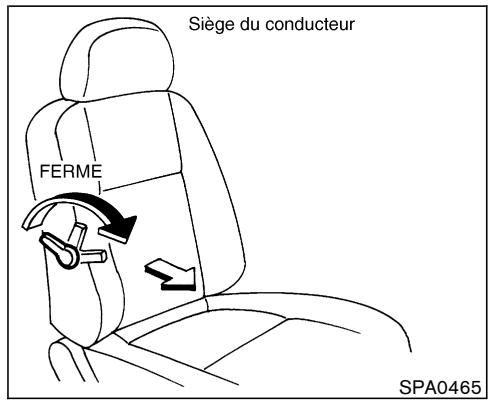 NISSAN PATHFINDER 2004 - Réglage du siège - 1