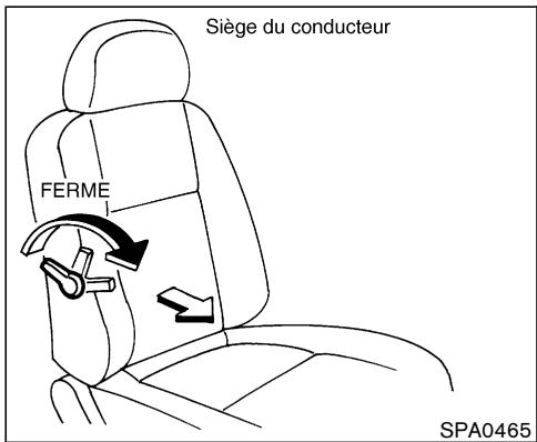 NISSAN PATHFINDER 2004 - Relevage du siège (si le véhicule en est équipé sur le siège du conducteur) - 1