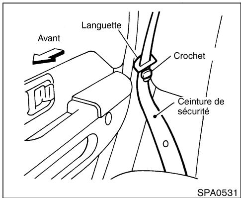 NISSAN PATHFINDER 2004 - ATTENTION - 1