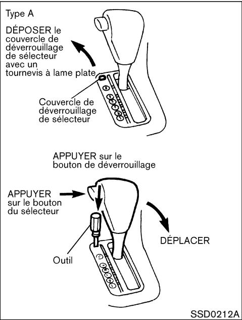 NISSAN PATHFINDER 2004 - Premier rapport (1) : - 1