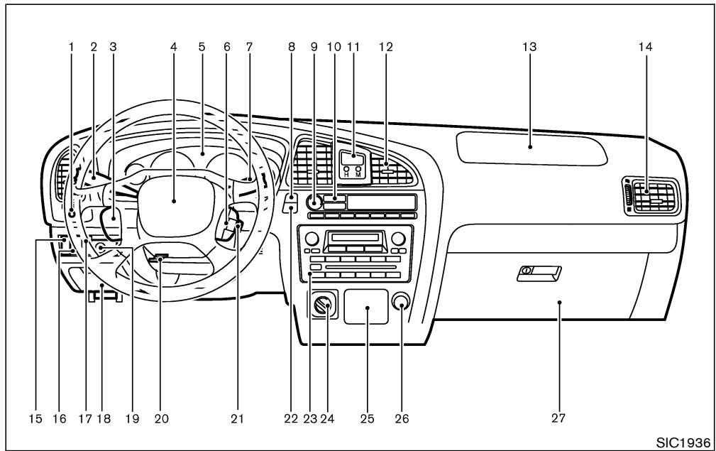 NISSAN PATHFINDER 2004 - TABLEAU DE BORD - 1