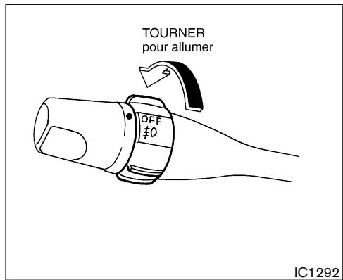 NISSAN PATHFINDER 2004 - COMMUTATEUR DES PHARES ANTIBROUILLARD (si le véhicule en est équipé) - 1