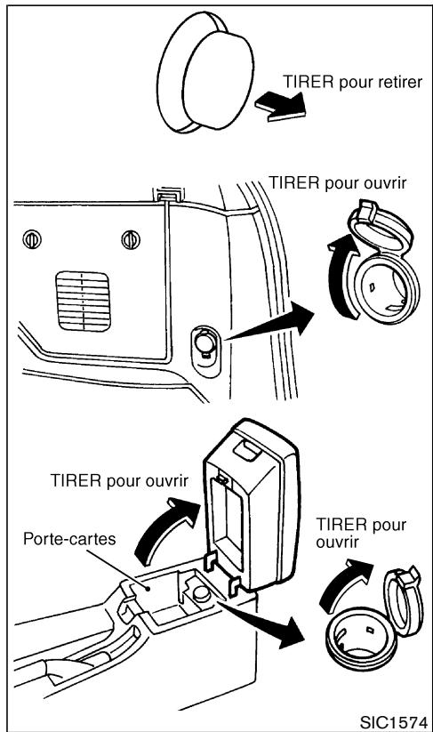NISSAN PATHFINDER 2004 - PRISE ÉLECTRIQUE (si le véhicule en est équipé) - 1