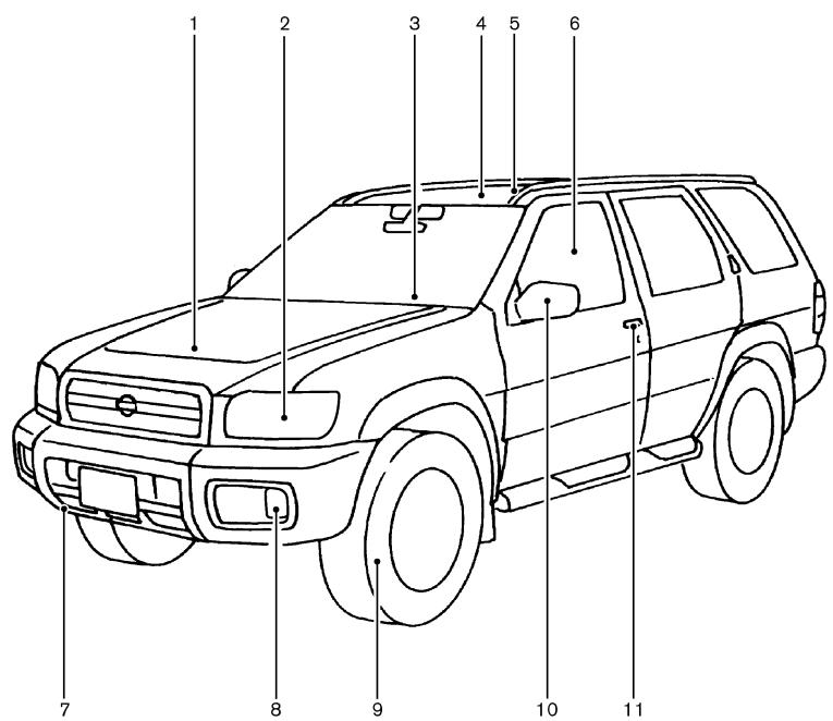 NISSAN PATHFINDER 2004 - AVANT EXTÉRIEUR - 1