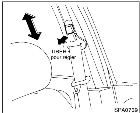 NISSAN PATHFINDER 2004 - Vérification du fonctionnement des ceintures - 1