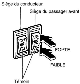 NISSAN PATHFINDER 2004 - SIÈGES CHAUFFANTS (si le véhicule en est équipé) - 1