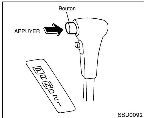 NISSAN PATHFINDER 2004 - PRÉCAUTION - 1