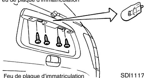 NISSAN PATHFINDER 2004 - Puissance (watts) 60/55 Numéro de l'ampoule HB2 - 8