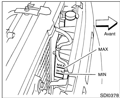 NISSAN PATHFINDER 2004 - ATTENTION - 1