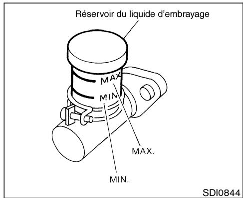 NISSAN PATHFINDER 2004 - LIQUIDE DE LAVE-GLACE - 1