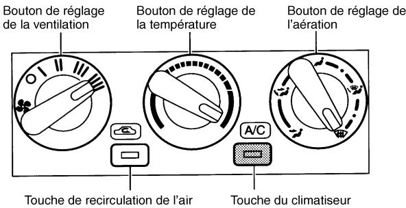 NISSAN PATHFINDER 2004 - DIAGRAMMES DU DÉBIT D'AIR - 2