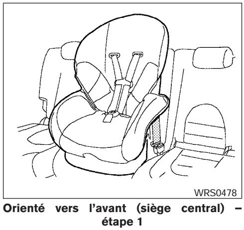 NISSAN PATHFINDER 2005 - AVERTISSEMENT - 2