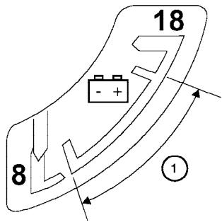 NISSAN PATHFINDER 2005 - MISE EN GARDE - 1