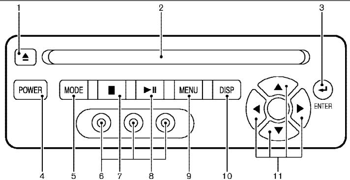 NISSAN PATHFINDER 2005 - MISE EN GARDE - 1
