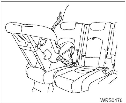 NISSAN PATHFINDER 2005 - Orienté vers l'avant – étape 2 - 4