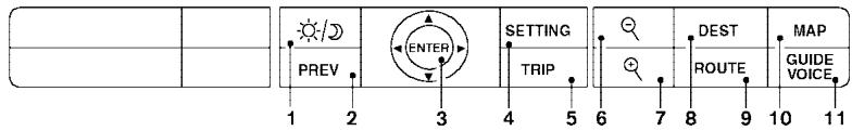 NISSAN PATHFINDER 2005 - AVERTISSEMENT - 2