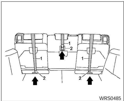 NISSAN PATHFINDER 2005 - Emplacements des points d'ancrage - 1