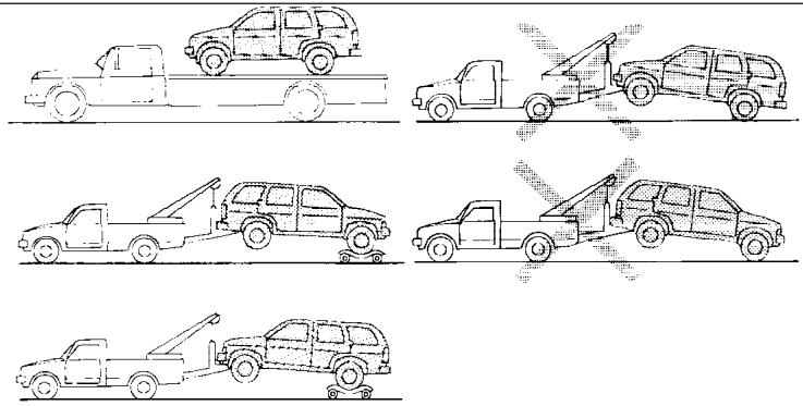NISSAN PATHFINDER 2005 - MISE EN GARDE - 1