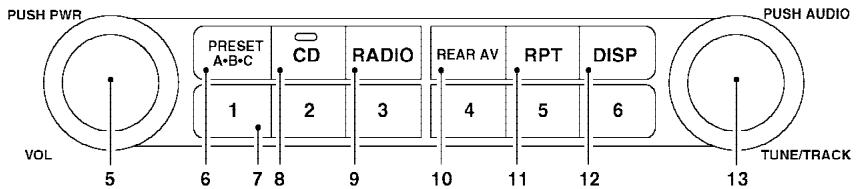 NISSAN PATHFINDER 2005 - Témoin CD IN : - 2