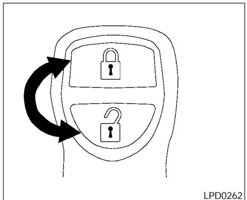 NISSAN PATHFINDER 2005 - Utilisation de l'alarme de détresse - 1