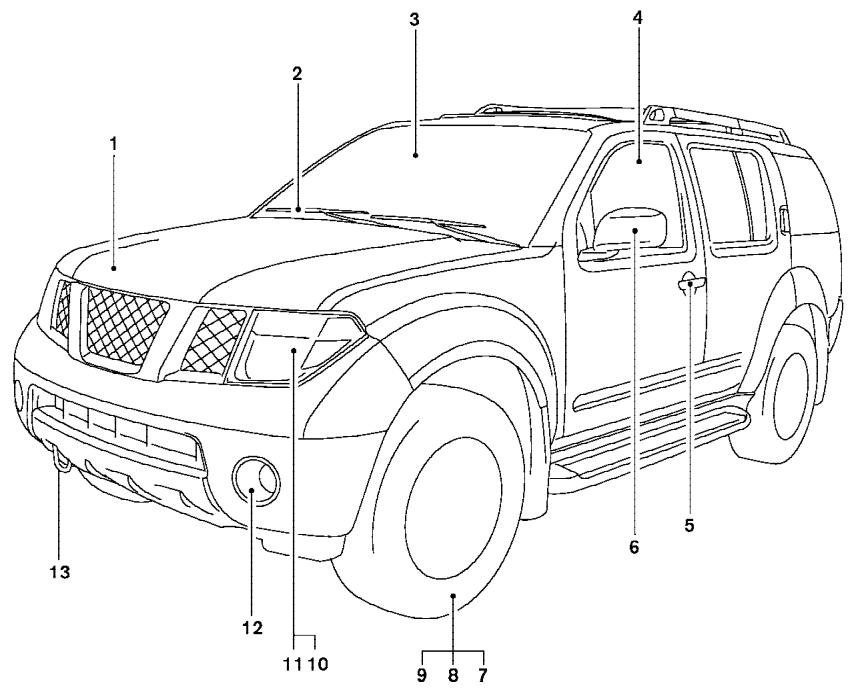 NISSAN PATHFINDER 2005 - 0-2 Table des matières illustrée - 1