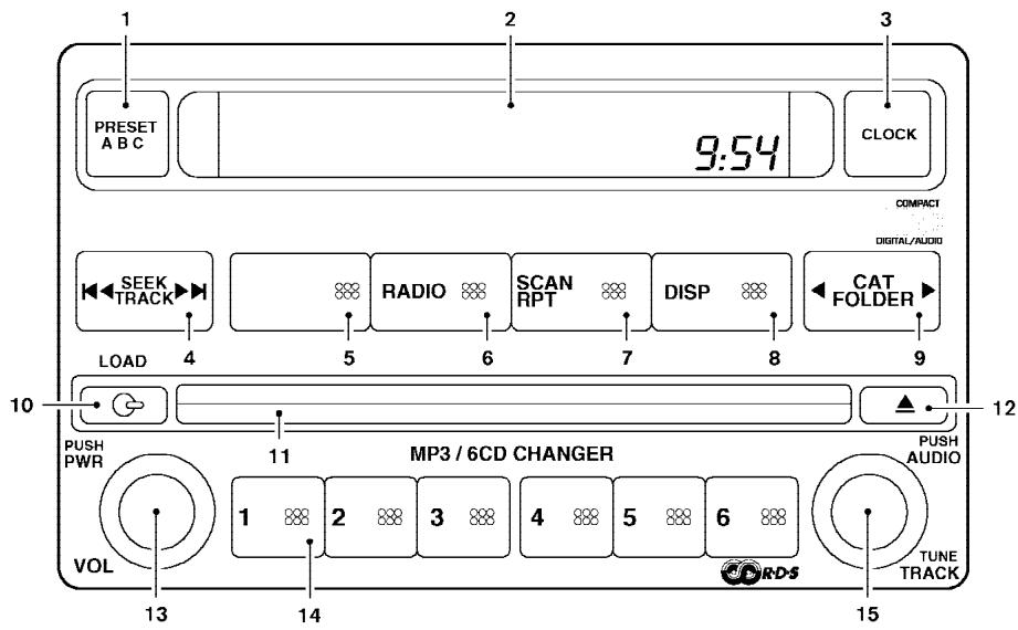 NISSAN PATHFINDER 2006 - Témoin DISC (CD) - 1