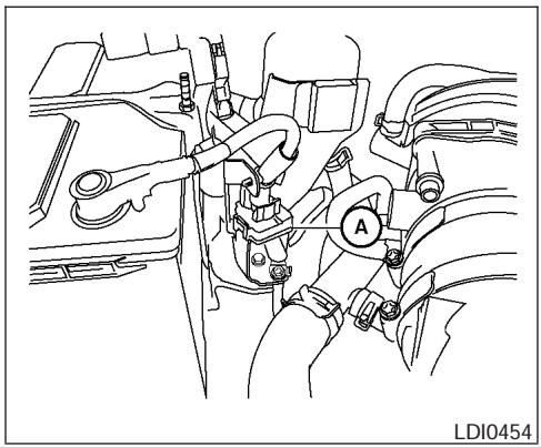 NISSAN PATHFINDER 2006 - DÉMARRAGE-SECOURS - 1