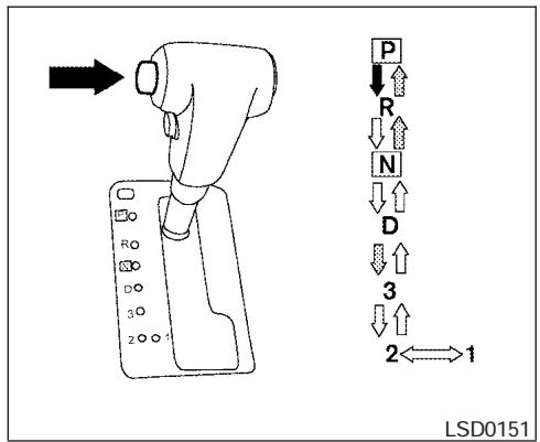 NISSAN PATHFINDER 2006 - Démarrage du vehicule - 1