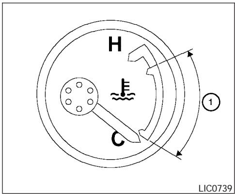 NISSAN PATHFINDER 2006 - MISE EN GARDE - 1