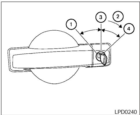 NISSAN PATHFINDER 2006 - AVERTISSEMENT - 1
