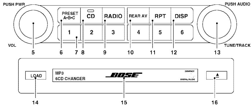 NISSAN PATHFINDER 2006 - Témoin CD IN : - 2