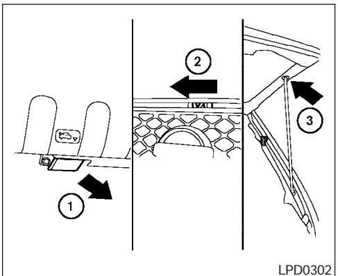NISSAN PATHFINDER 2006 - Utilisation de l'éclairage interieur - 1
