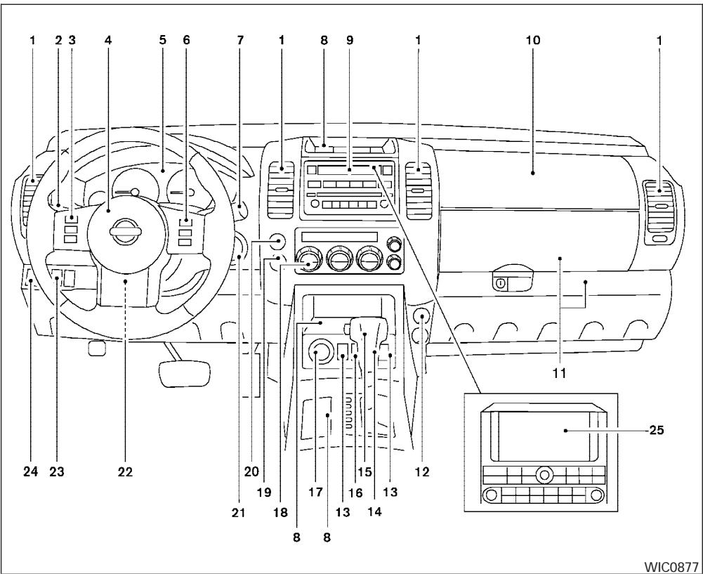 NISSAN PATHFINDER 2006 - COUSSINS GONFLABLES, CEINTURES DE SECURITE ET DISPOSITIFS DE RETENUE POUR ENFANT - 5