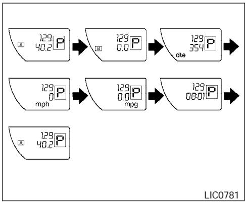 NISSAN PATHFINDER 2006 - Avec compteur journalier double Modification de l'affichage - 1