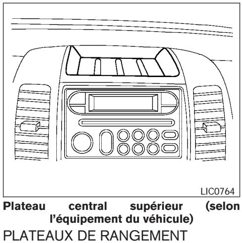 NISSAN PATHFINDER 2006 - RANGEMENT - 1